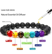 Chakra Aromatherapy Bracelet Set - Her Jewel•ry Box