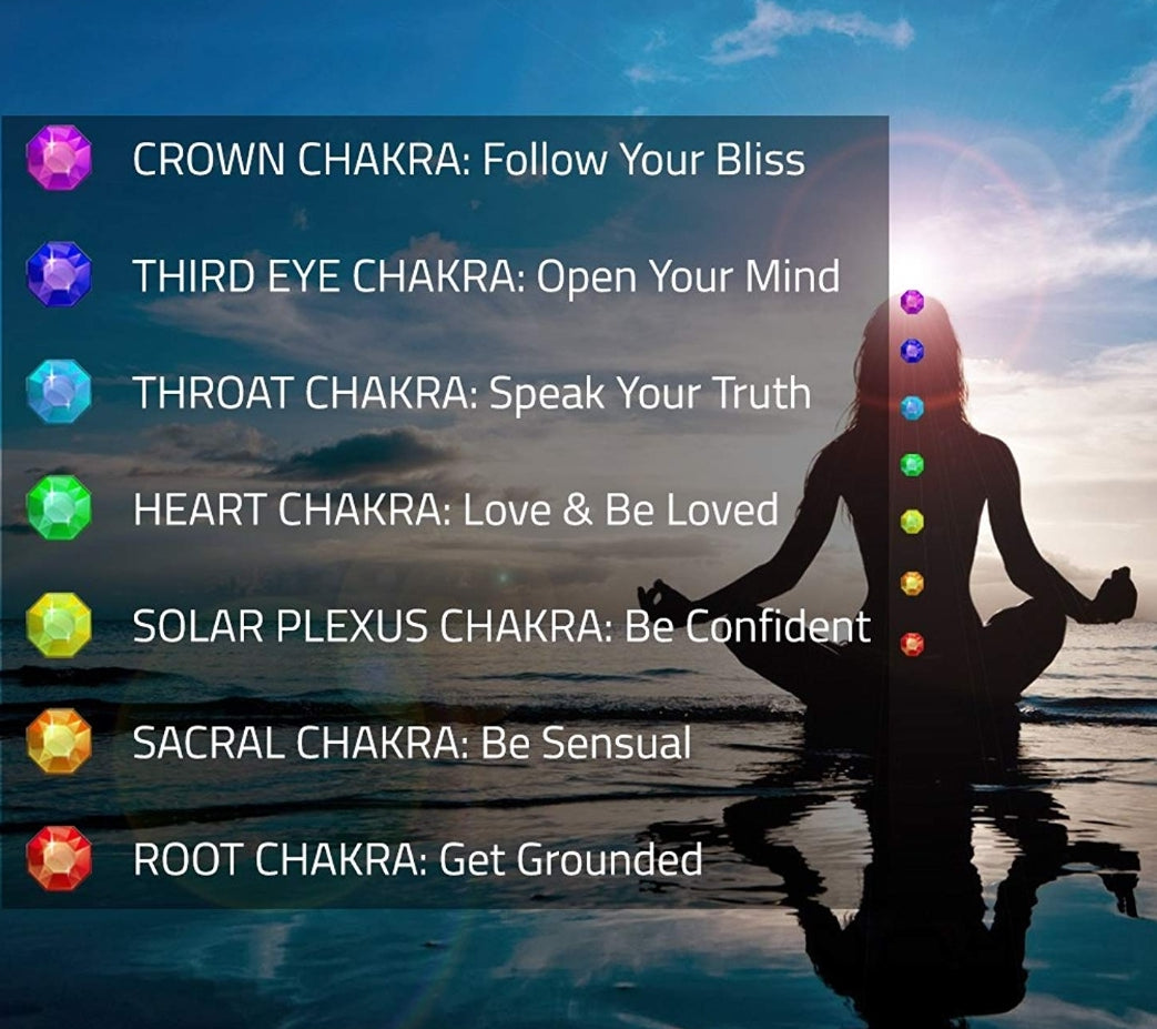 Chakra Aromatherapy Bracelet Set - Her Jewel•ry Box